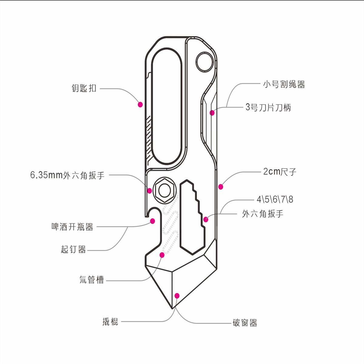 Titanium Alloy Multi-functional EDC Outdoor Survival Keychain Tool with Knife and Bottle Opener Functions